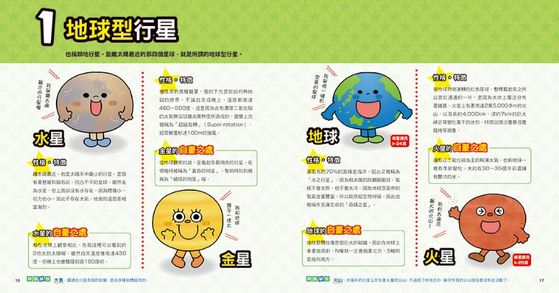 星星宇宙小圖鑑：跟著可愛角色學習，展開神秘的太空旅程！